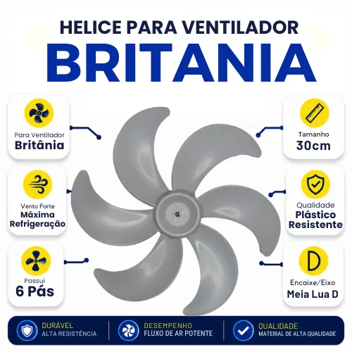 Hélice Britânia para ventilador de 30 cm